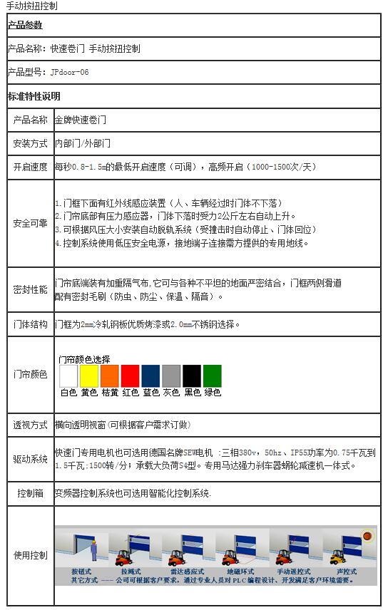 手动按扭控制参数.jpg