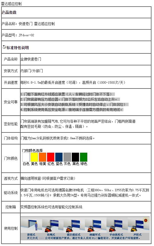 雷达感应控制参数.jpg